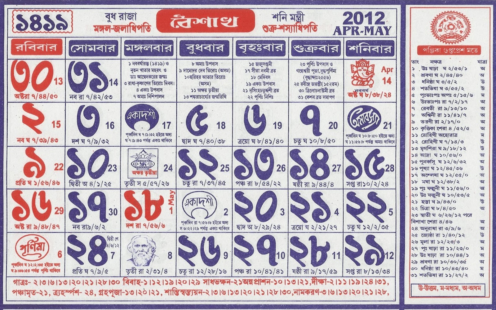 Calendar Bangla : Pin bengali calendar annaprashan dates wallpapers Calendar Bangla : Pin bengali calendar annaprashan dates wallpapers